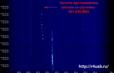 Северо-Запад России, снимок со спутника в реальном времени, ледовая  обстановка в Белом море | Кольские Карты