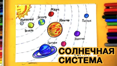 любимая планета солнечной системы PNG , Солнечная система, прекрасный,  планета PNG картинки и пнг PSD рисунок для бесплатной загрузки