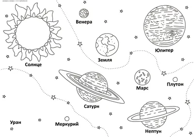 Карта солнечной системы для детей