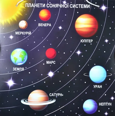 Детские рисунки на тему солнечная система - 70 фото