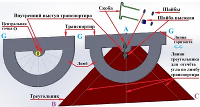 Презентация к уроку математики \"Транспортир. Измерение углов транспортиром\"