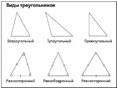 Зеленый треугольник картинка - 61 фото