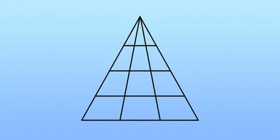 Как работает проектный треугольник