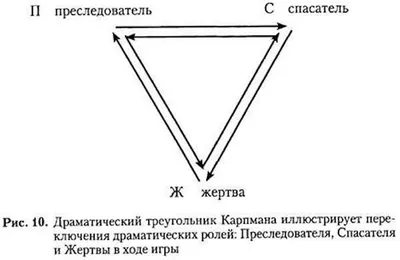 Значок треугольника женщины. Женский знак в раздевалке. Пиктограмма туалет  девушки в ванной. Символ туалета вектора Иллюстрация штока - иллюстрации  насчитывающей комната, публика: 207381203