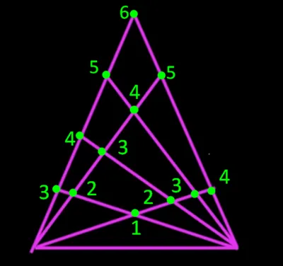 Равнобедренный треугольник, его свойства. Равносторонний треугольник •  Математика, Треугольники • Фоксфорд Учебник
