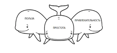 Детская Песня Три Кита-Мультик-Сказка - YouTube