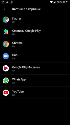 Картинка в картинке» для Chrome вот-вот доберется на Android