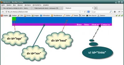 Шапка сайта и навигационное меню с помощью CSS – Zencoder