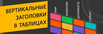 Создание таблицы HTML с вертикальной прокруткой внутри тега tbody