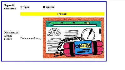 Объединение ячеек таблицы (Основы HTML и CSS) - YouTube