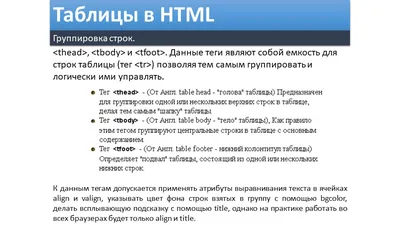 Олды здесь: как сверстать веб-страницу на таблицах — Журнал «Код»  программирование без снобизма