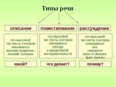 Попробуйте: генератор слов напишет вам песню — Журнал «Код»  программирование без снобизма