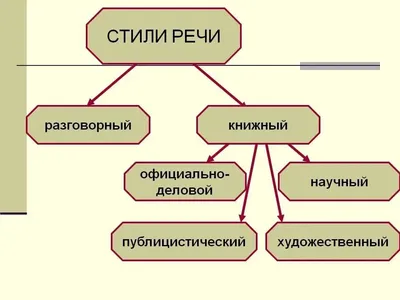 🥇 Антиплагиат проверка бесплатно онлайн - проверка текста на уникальность