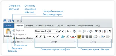 Новый текст Конституции РФ с поправками 2020