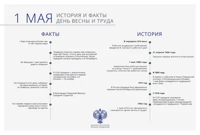 С Праздником Весны и Труда! | 01.05.2023 | Подольск - БезФормата