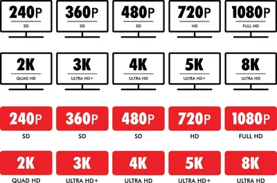 How to Convert 4K to 1080p in Final Cut Pro - YouTube