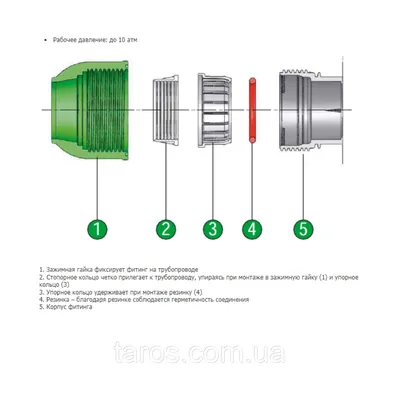 CKK20D-V-016-016-K01 IEK/ИЭК Внутренний угол КМВ 16х16 сосна ИЭК |  Автоматизация, приводная техника, электрооборудование,кабель,провод |  Рос-Электрик