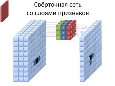 Напольный полный Цвет P3 светодиодный Дисплей модуль RGB светодиодный  Панель 64*64 пикселей 192*192 мм, светодиодный знаки, полный Цвет видео  стеновые модули. | AliExpress