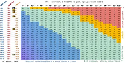 Тепловизор A-BF,-15 °C ~ 550 °C, в режиме реального времени, инфракрасная  тепловизионная камера, фотография, стандартный термометр 256*192 пикселей,  стандартная фотография | AliExpress