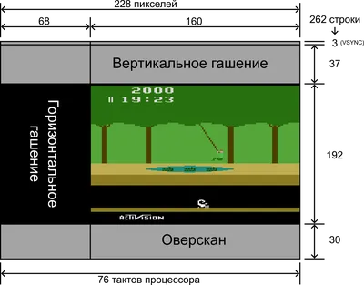 OpenCV и компьютерное зрение на Python: что это, где применяется и как  работает / Skillbox Media