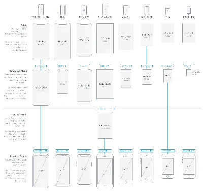 Дисплей Nextion Enhanced NX4832K035_011R (3,5”, 480×320) / Купить в Москве  и СПБ с доставкой по России / Амперка