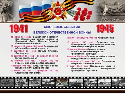 Юбилейная медаль \"75 лет Победы в ВОВ 1945-2020 гг с чистым удостоверением  | AliExpress