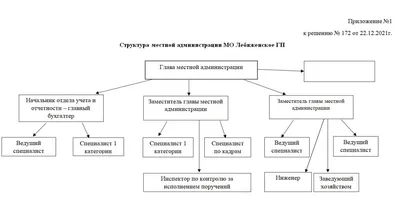 Табличка Администрация За Оставленные Вещи Очень Переживает, Но  Ответственности Не Несет — Декор — Рок-магазин атрибутики Castle Rock