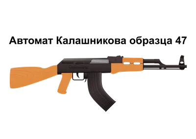 Ak-47 Features, Specs, And History | The Range 702