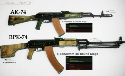 Premium Vector | Ak 47 weapon vector illustration of a sketch kalashnikov  machine gun soldier automatic