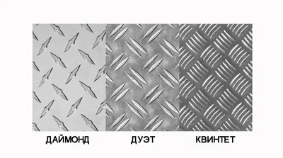 Переработка алюминия в интернет-магазине ООО \"Фурниту\"