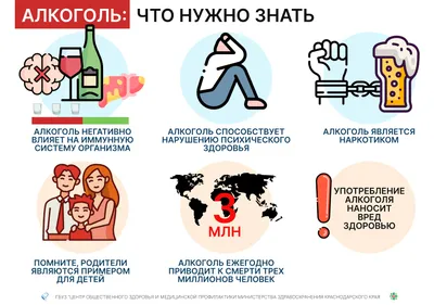 Что нужно знать о вреде алкоголя? - ГБУЗ Областной наркологический диспансер