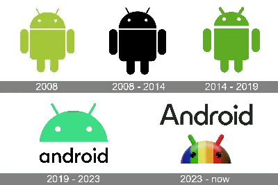 Android 14: Official news, new OS features and updates