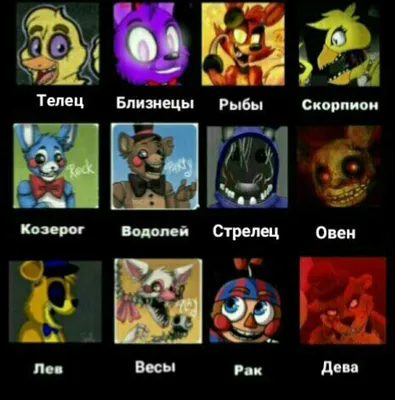 ANIME KINGS Фигурка ФНАФ FNaF Аниматроник