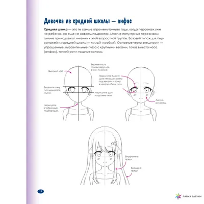 Книга Учимся рисовать аниме по простым шаблонам Руководство по созданию  персонажей в любимом жанре Кристофер Харт - купить от 731 ₽, читать онлайн  отзывы и рецензии | ISBN 978-5-04-154814-8 | Эксмо