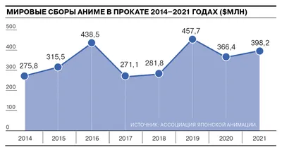 Обои аниме, картинки, обои аниме, скачать аниме обои для рабочего стола