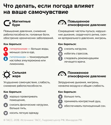 Какое атмосферное давление считается 👍 нормальным? Норма атмосферного  давления: показатели по регионам