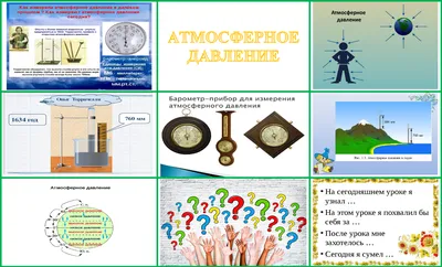 Плакат Атмосферное давление