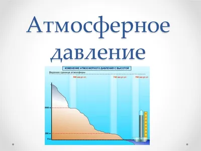 Атмосферное давление в Москве повторило рекорд 1954 года | Природа |  Общество | Аргументы и Факты