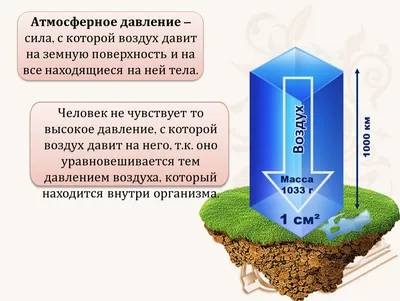 Ответы Mail.ru: Высота горы — 840 м. Атмосферное давление у подножия горы —  730 мм рт. ст. Какое давление будет на вершине горы?