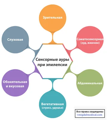 Свечи для молитвы, 18 мм, 10 шт купить по выгодной цене в интернет-магазине  OZON (585541108)