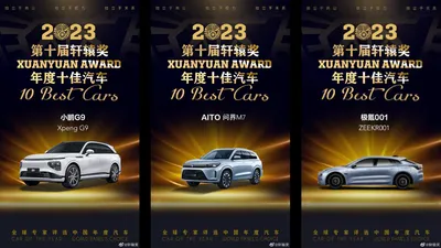 Китайские автомобили покоряют рынок Казахстана: 5 брендов в топ-10 продаж