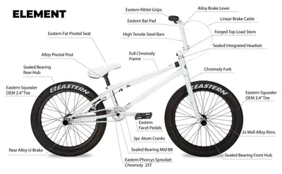 Possibly the best 14\" BMX in existence | Ride U...