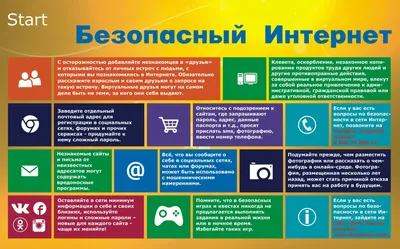 Брошюра для детей от МВД «Безопасный интернет — детям!» — Антиэкстремизм