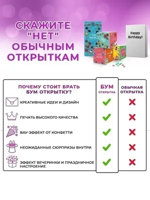 Открытки с днем рождения с розами - скачайте бесплатно на Davno.ru