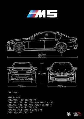 Download BMW M5 F90 2018 [Add-on] 1.0 for GTA 5