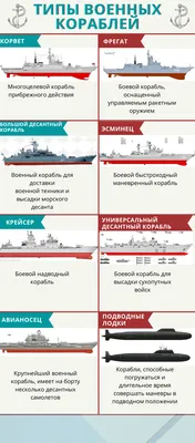 Кладбище военных кораблей Балтийского флота