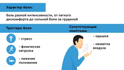 Боль В Сердце. Разочарованный Пожилые Мужчина Держит Руку На Сердце И  Выражая Отрицательность, Стоя На Белом Фоне Фотография, картинки,  изображения и сток-фотография без роялти. Image 36612789