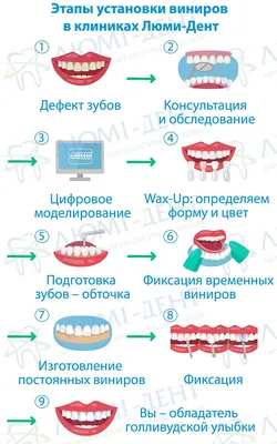 Почему папа делает больно кошке?