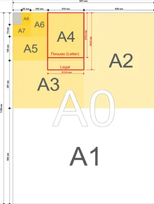 Набор цветной бумаги и картона Луч Классика цвета А4 20л - 170 руб.