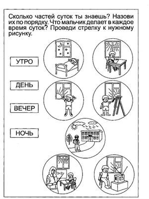 Стенд Части суток для детского сада (арт.146) | Elitclass